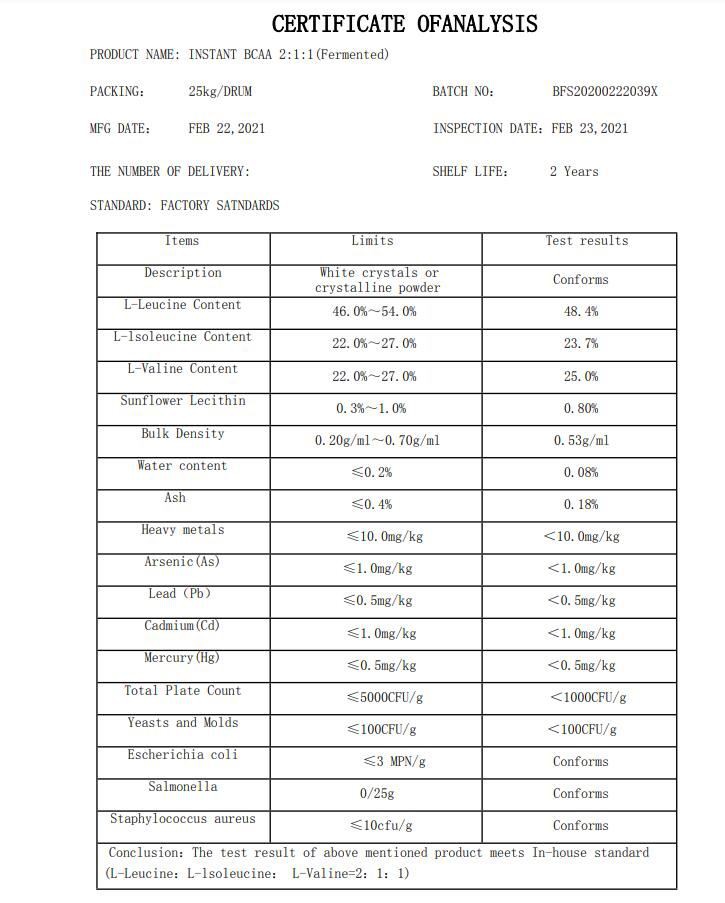 BCAA Powder COA