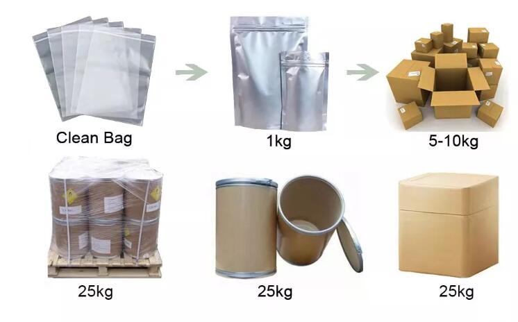 package-25Kg-Drum